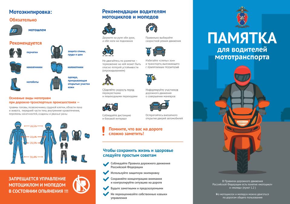 12.05.25 памятка 1