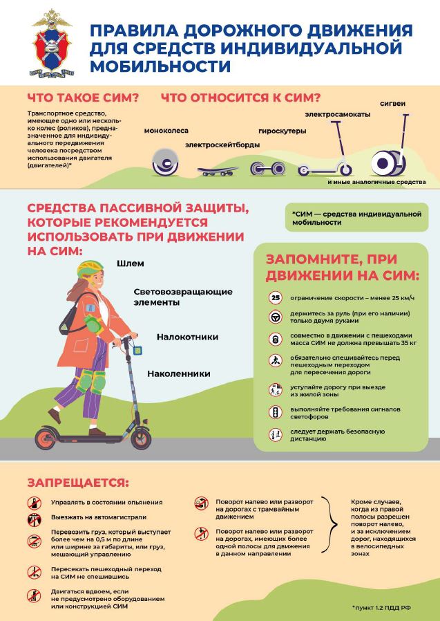 12.05.25 правила 1
